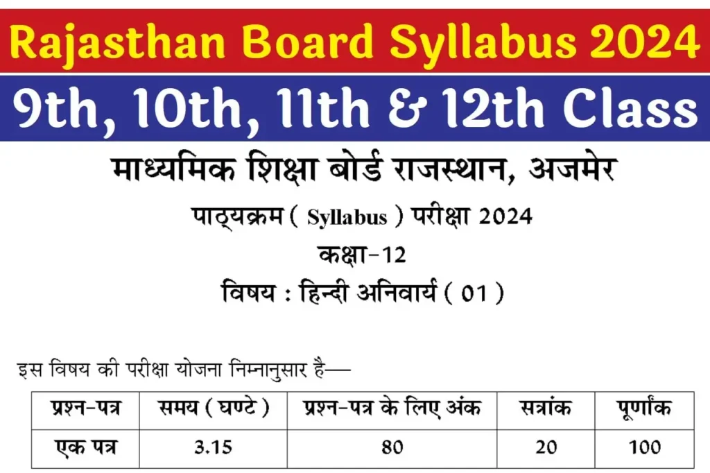 Rajasthan Bord Syllabus 2024